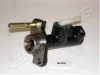 JAPANPARTS FR-K08 Master Cylinder, clutch